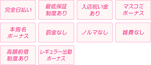 給与・ボーナス関連詳細